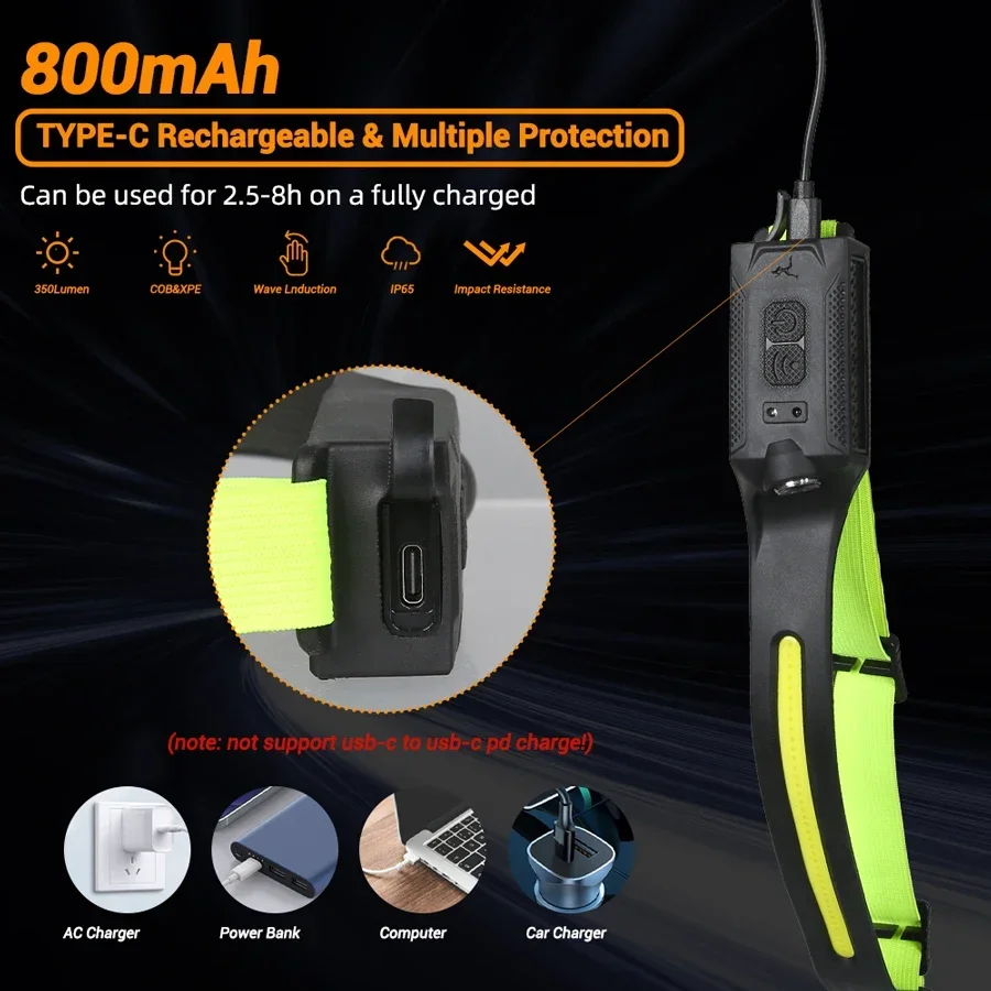 LED HeadlampRechargeable 3-mod - Running Headlamp ulasan dan harga